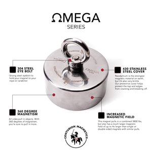 3800 OMEGA Series - 360° Fishing Magnet for Magnet Fishing