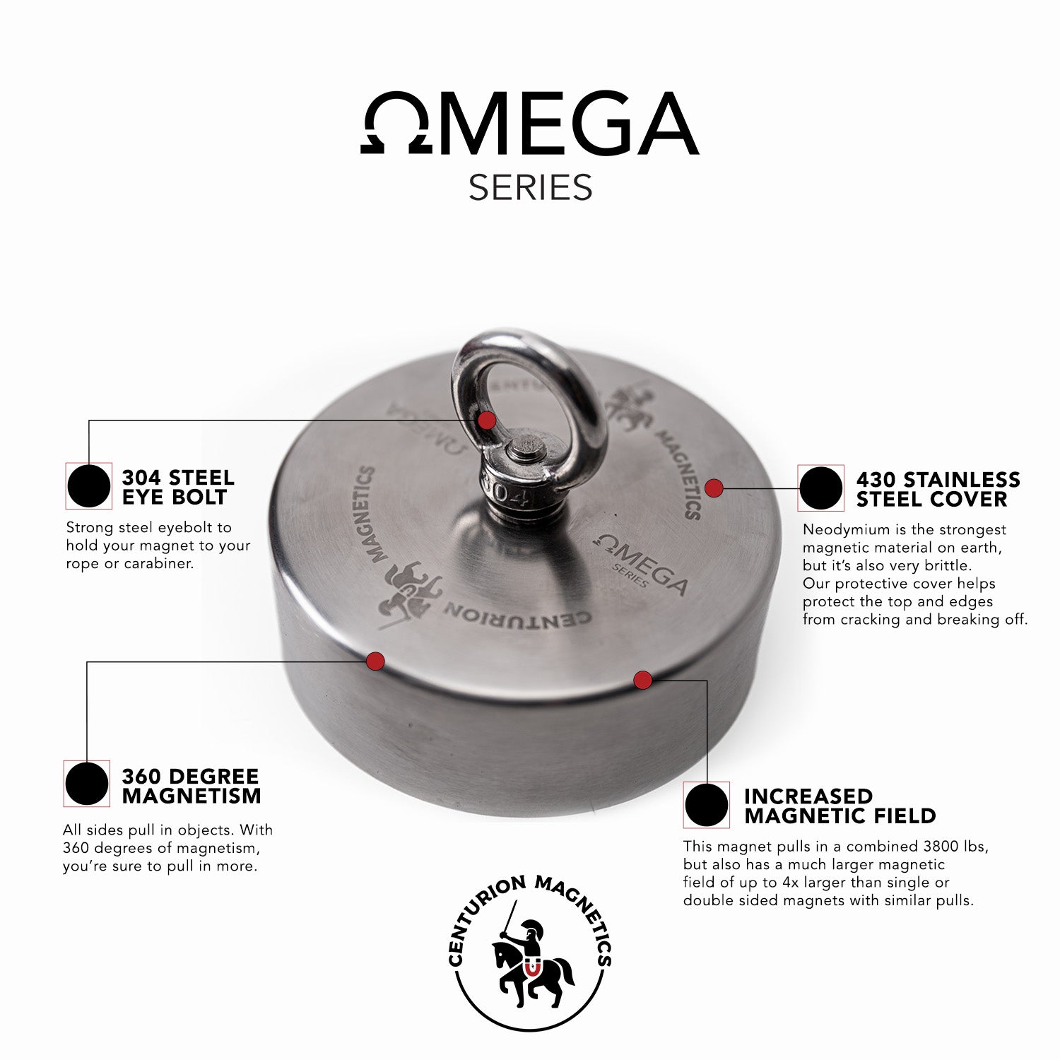 OMEGA Series, 4800lb 360° Fishing Magnet