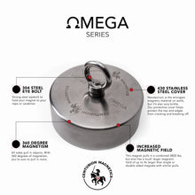 Load image into Gallery viewer, 4800 OMEGA Series - 360° Fishing Magnet for Magnet Fishing
