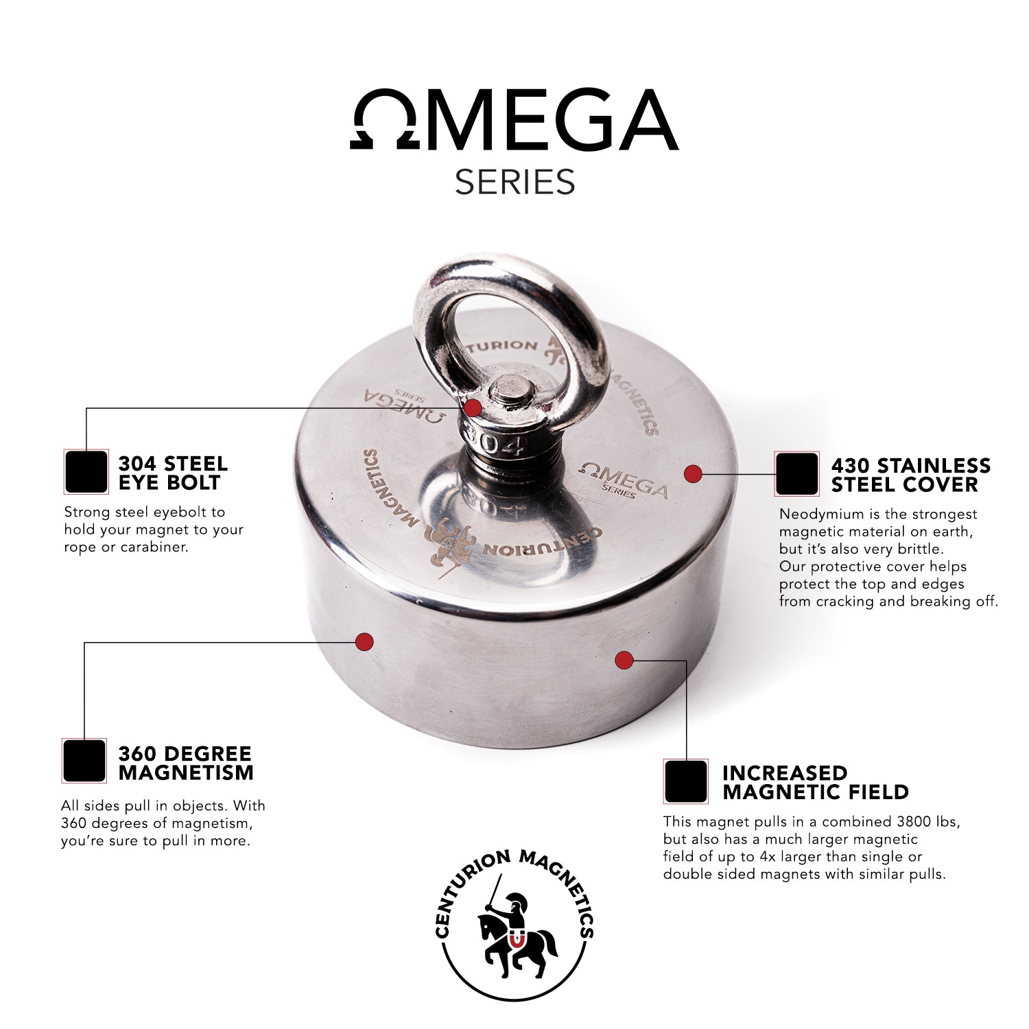 OMEGA Series, 3800lb 360° Fishing Magnet